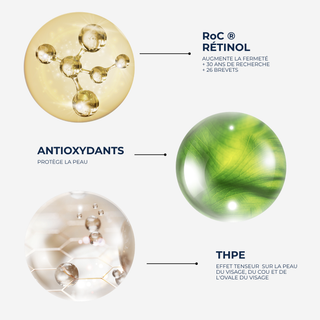 DERM CORREXION® SOINS CIBLÉS Sérum stick raffermissant