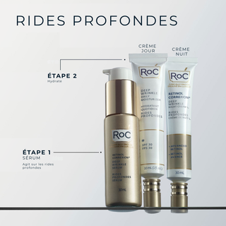 Hydratant quotidien Correction Rides Rides profondes