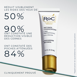 Crème contour yeux soin lissant rétinol pour rides