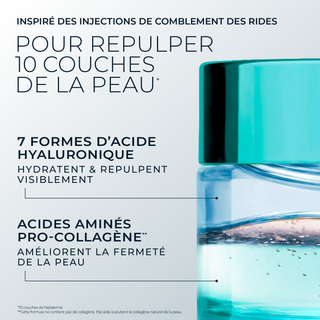 HYDRA + HYALURONIC Crème Hydratante jour/nuit