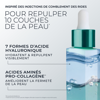 HYDRA + HYALURONIC Sérum Concentré Repulpant Intense