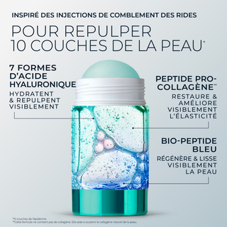 HYDRA + HYALURONIC Sérum Hydratant en Stick