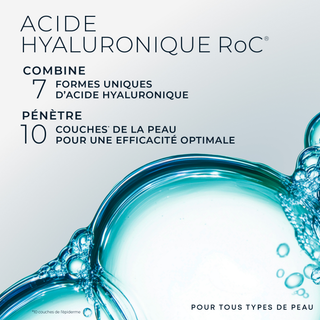 HYDRA + HYALURONIC Sérum Hydratant en Stick