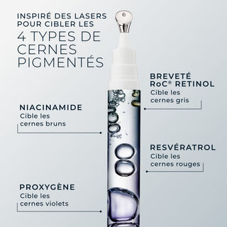 DERM CORREXION SOINS CIBLÉS Eye Repair
