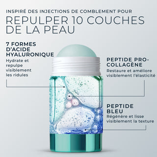 Multi correxion HYDRA + HYALURONIC Sérum Hydratant en Stick